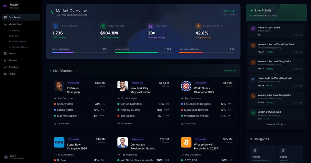 Matchr product screenshot