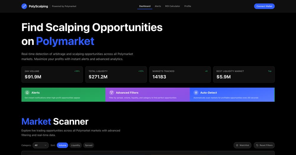 PolyScalping product screenshot