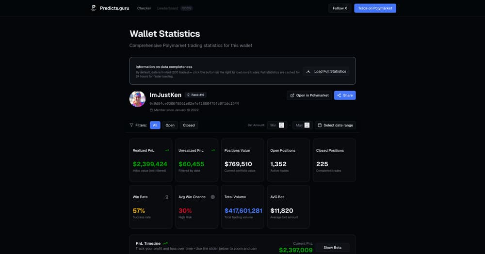 Predicts.guru product screenshot