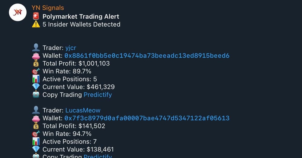 YN Signals product screenshot