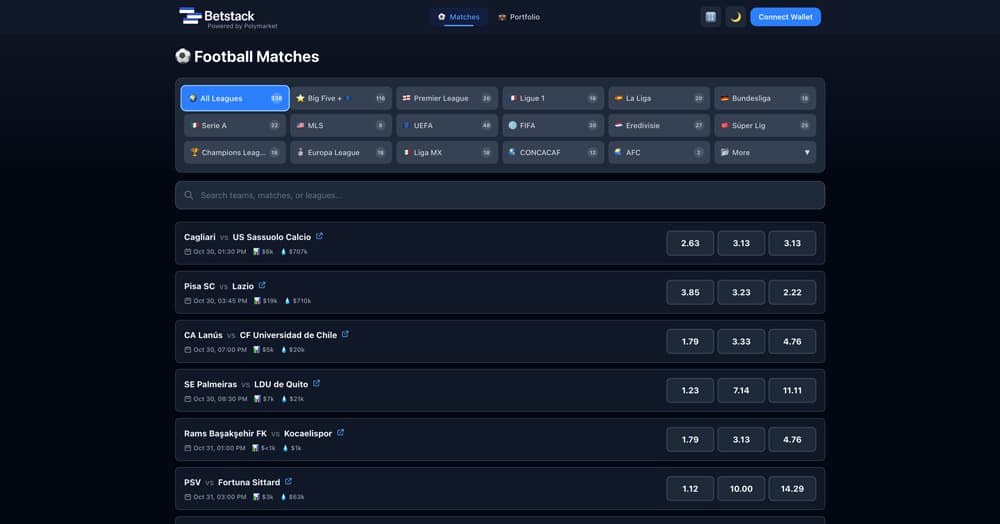 BetStack product screenshot