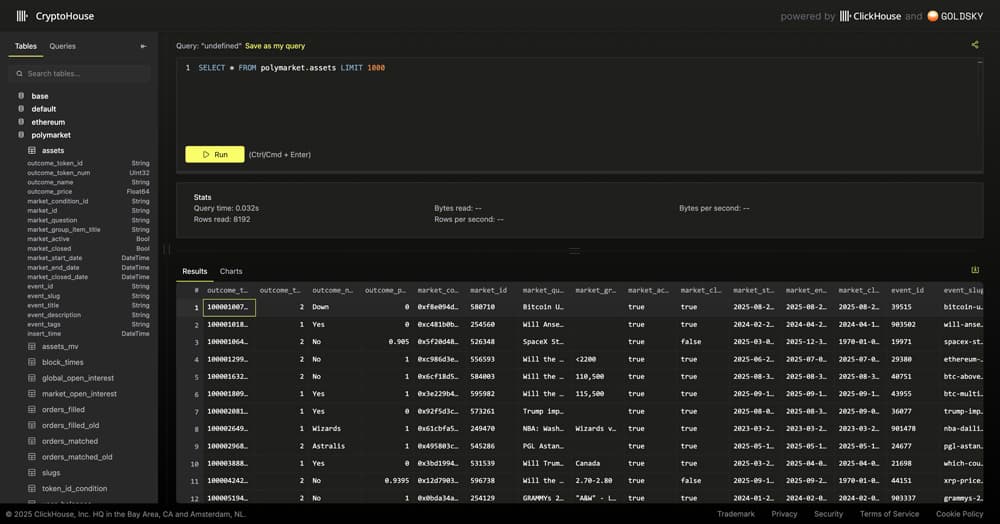 ClickHouse product screenshot