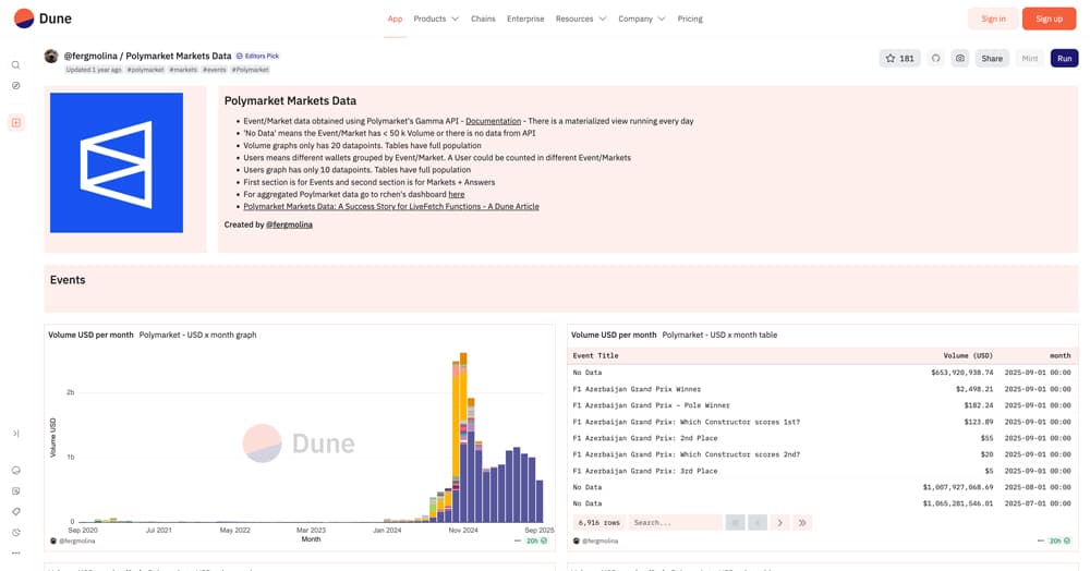 fergmolina product screenshot