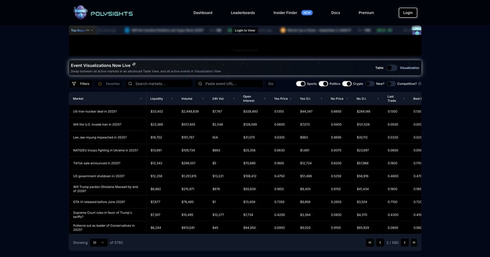 Polysights product screenshot