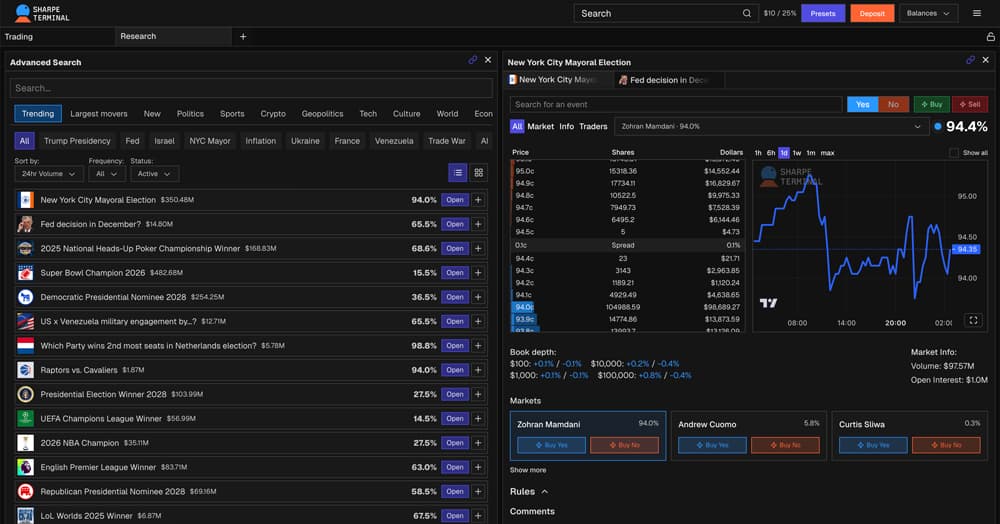 Sharpe Terminal product screenshot