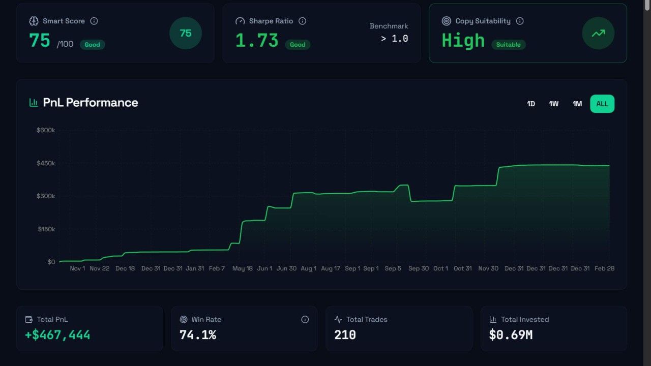 PolyTrak screenshot 1