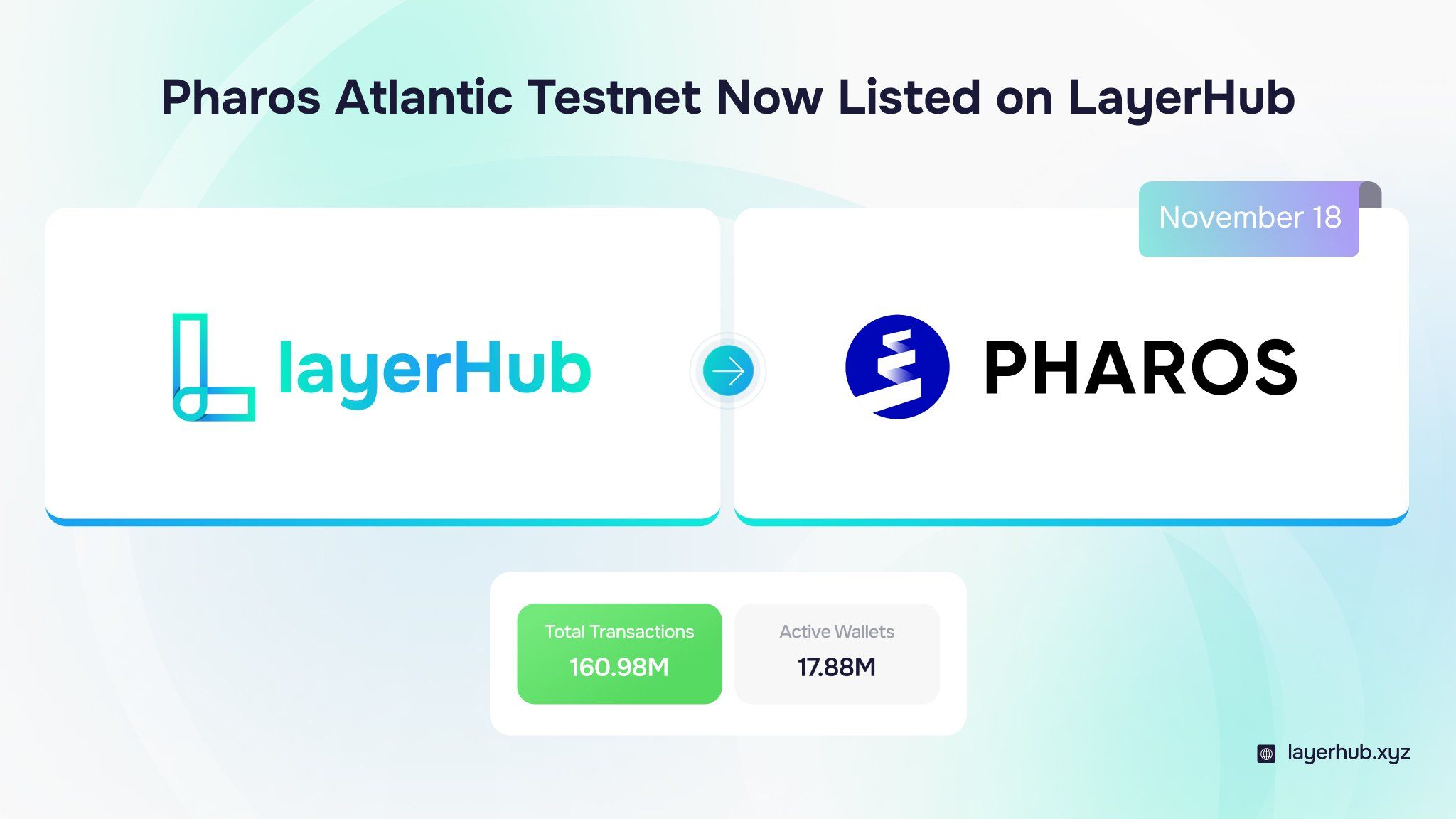 LayerHub screenshot 1