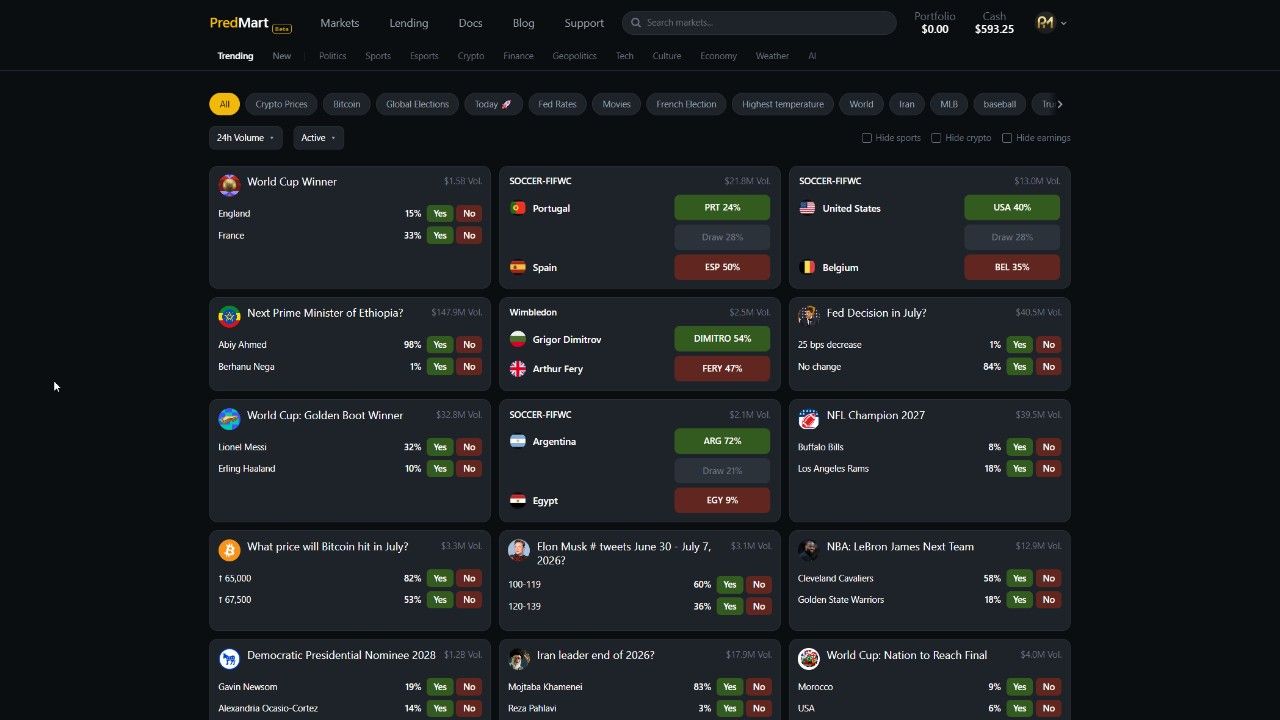 PredMart screenshot 1