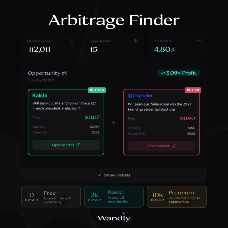 Wandly screenshot 1