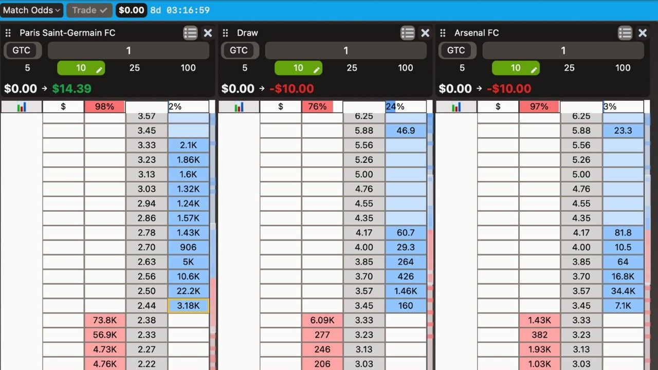 Traderline screenshot 1