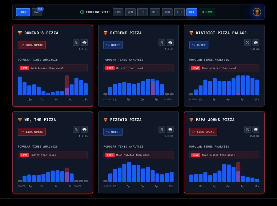 Pentagon Pizza Watch screenshot 1