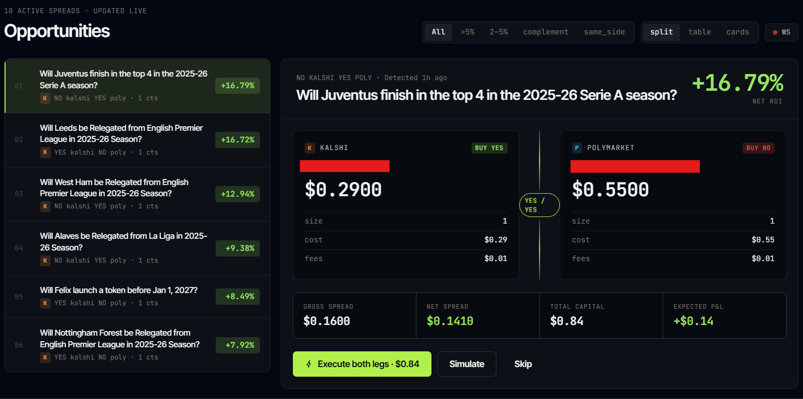 Arbitrage Agent screenshot 1