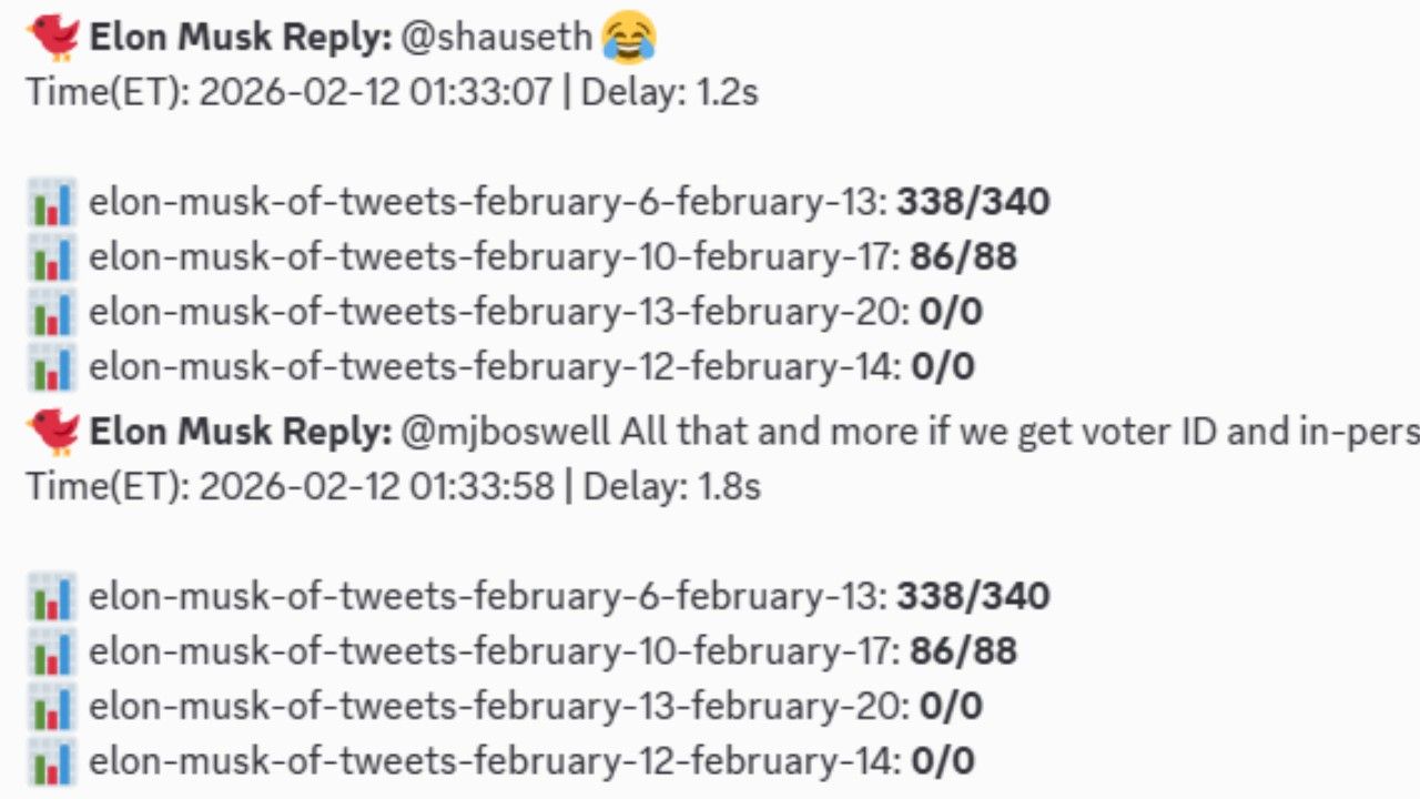 PredictPM  Real-time Tweet Tracker screenshot 1